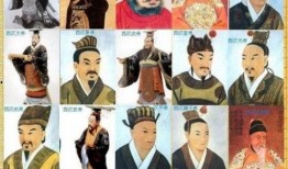 422位皇帝吃瓜群,揭秘古代帝王间的趣味轶事