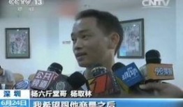 小六表哥吃瓜,揭秘娱乐圈那些事儿