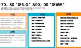 2020微博吃瓜,盘点年度热门事件与幕后真相