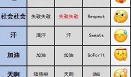 手动吃瓜表情英文,Unveiling the Quirky World of Manual Watermelon Eating Emojis