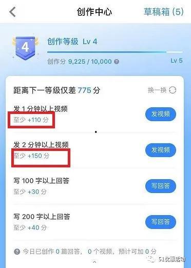 突击吃瓜知乎,突击吃瓜背后的知乎风云